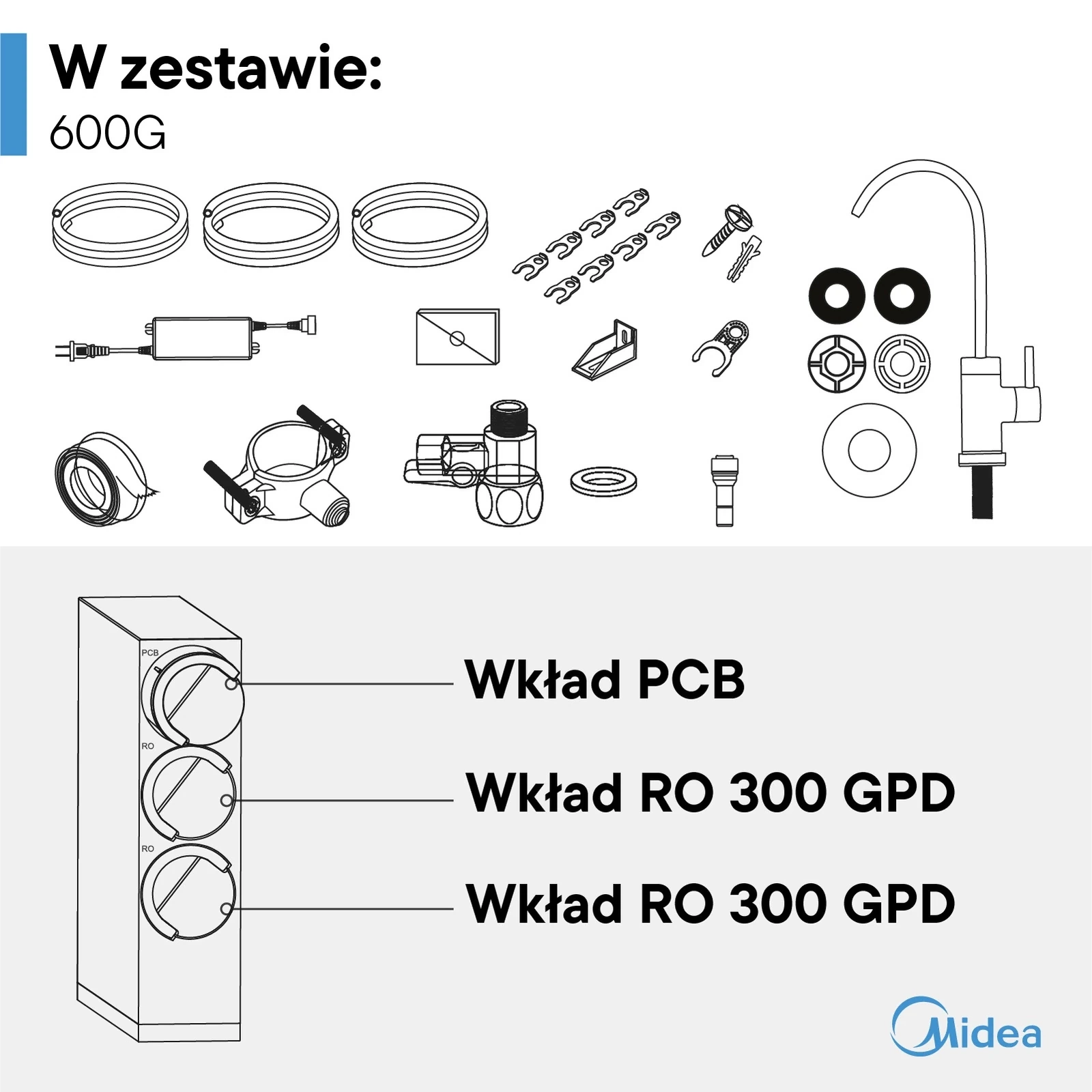 Bezzbiornikowy filtr wody odwróconej osmozy z WiFi Midea 600GPD - obrazek 7