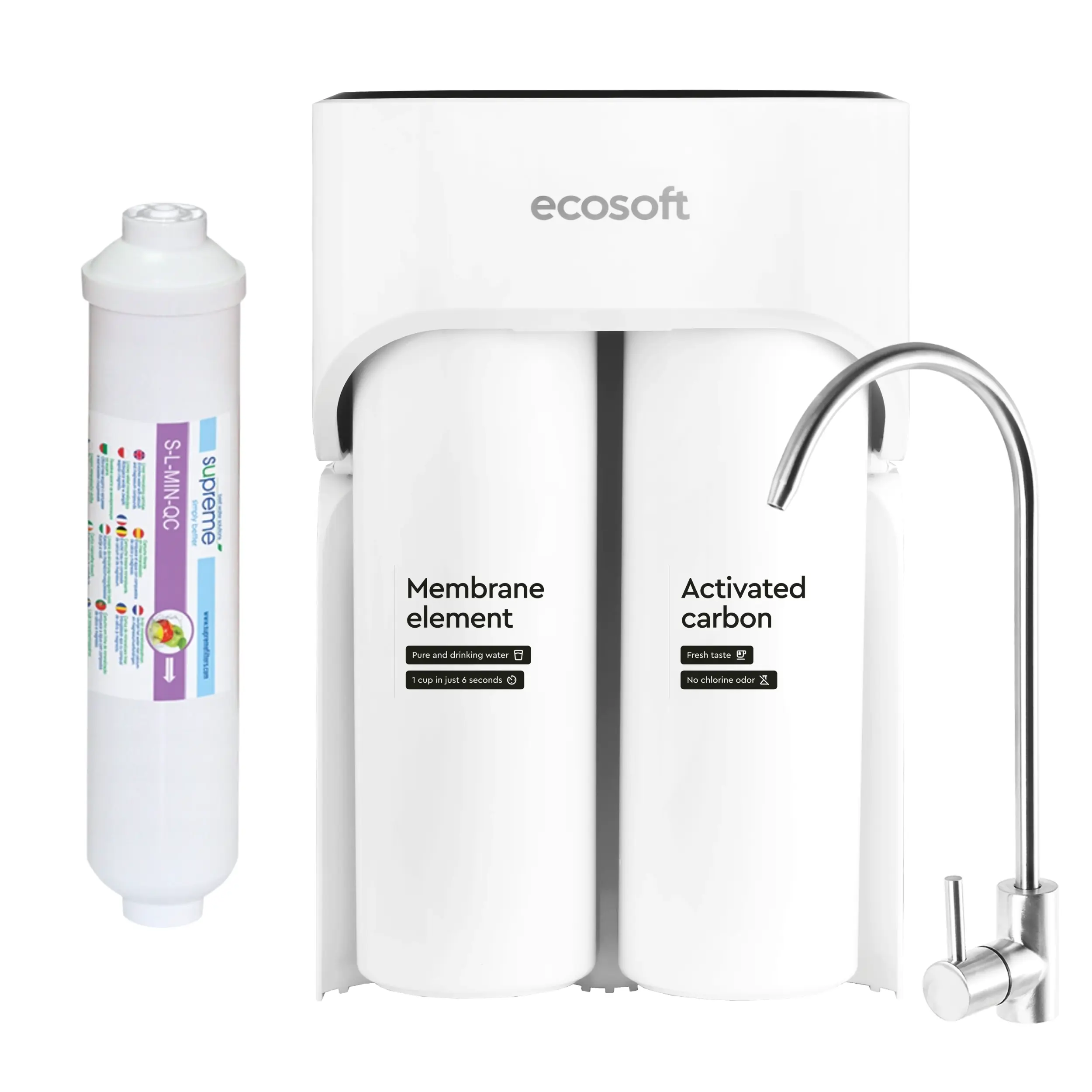 Ecosoft CROSS MAX
